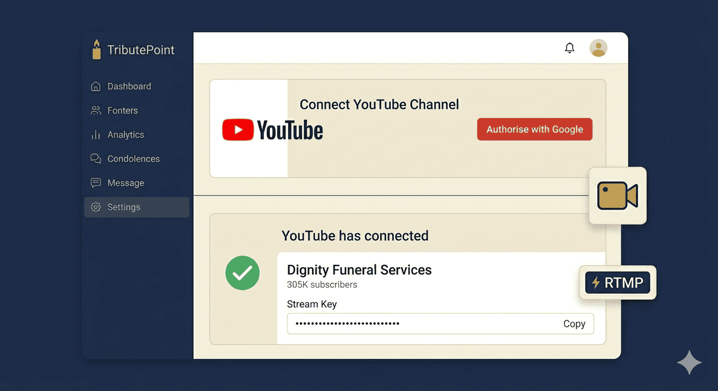 YouTube channel connection screen showing the OAuth authorisation flow and connected channel details